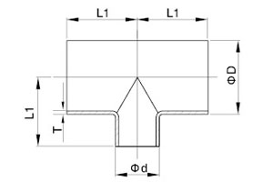 ����չʾ׃������ʽ��ͨ���ĈD,׌�͑���ֱ�^���˽��҂��Įa(ch��n)Ʒ!