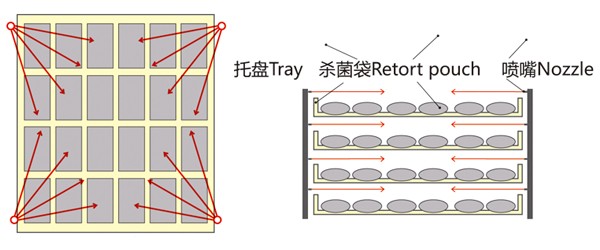 ����ʽ������бP(p��n)